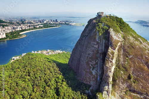 Aerial view of Rio De Janeiro and Sugarloaf Mountain