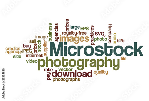 Microstock photography - Word Cloud