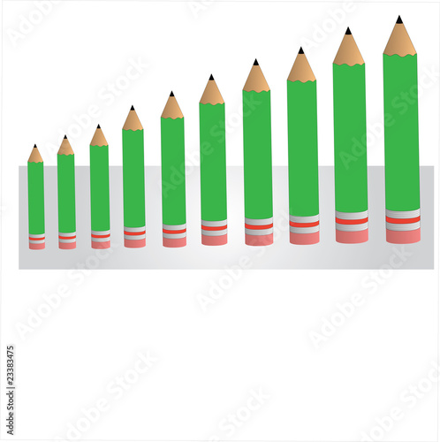 green pencils chart