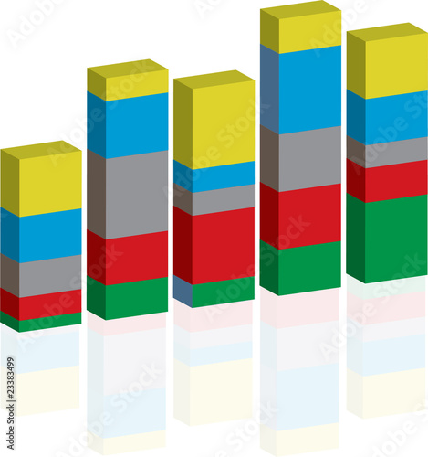 colorful 3d stacked bar chart