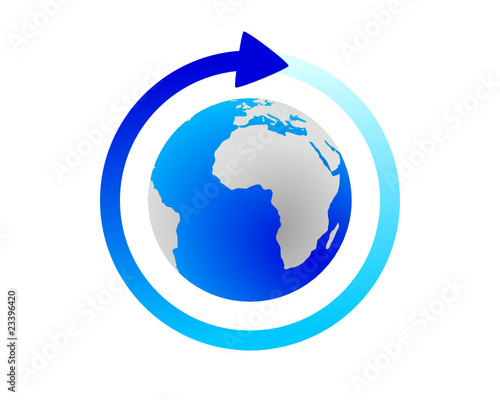 Globaler Zyklus