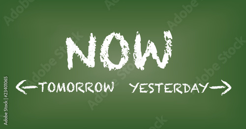 Chalkboard with text