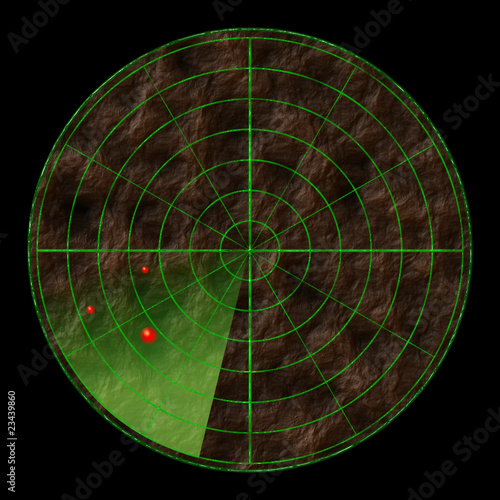 radar