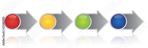 Process Flow