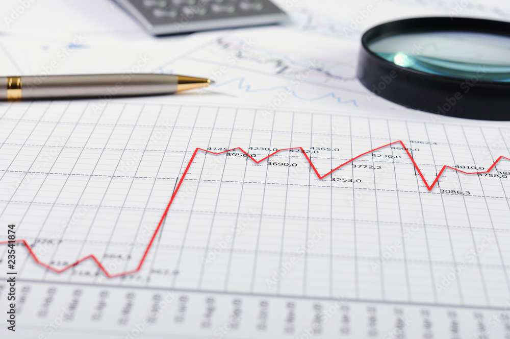 charts and graphs of sales charts and graphs of sales