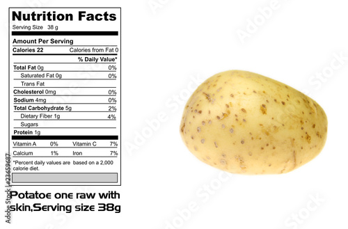 Nutritional facts of Potato