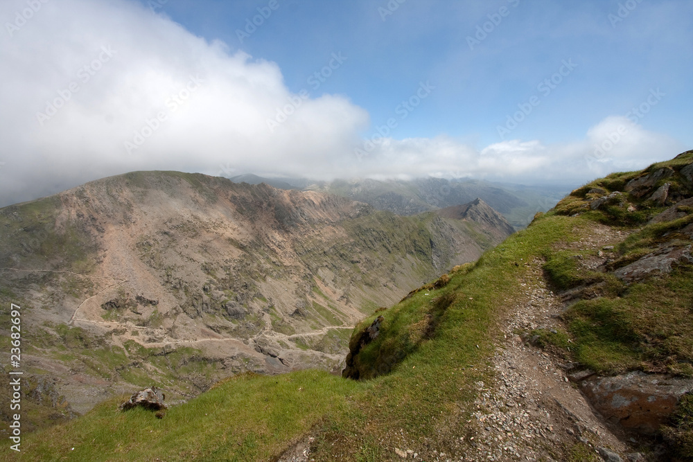 View from the top of Snowdon