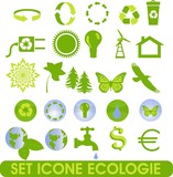 set icône écologie