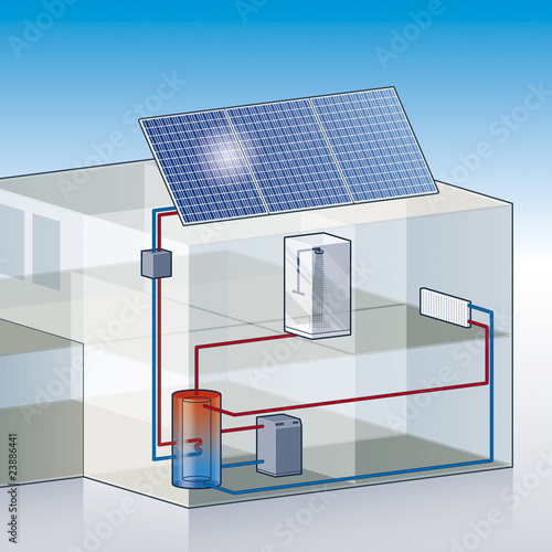 Energieeffizienz - Schema Solaranlage