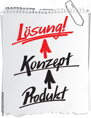 produkt_konzept_lösung_zettel_hs