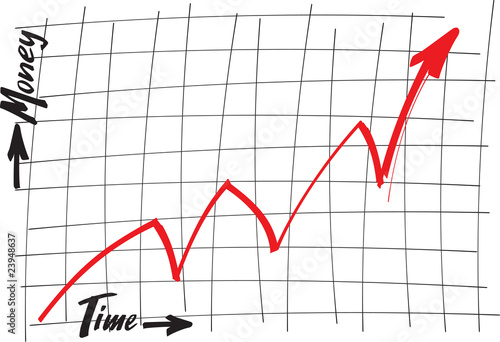 chart_time_money_hs