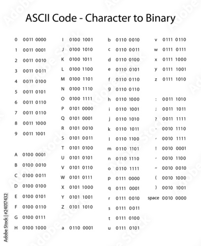 binary code translation photo