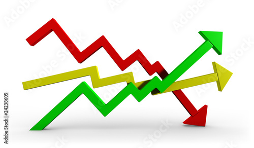 Courbes symbole de variations économique