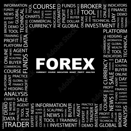 FOREX. Square frame with association terms.