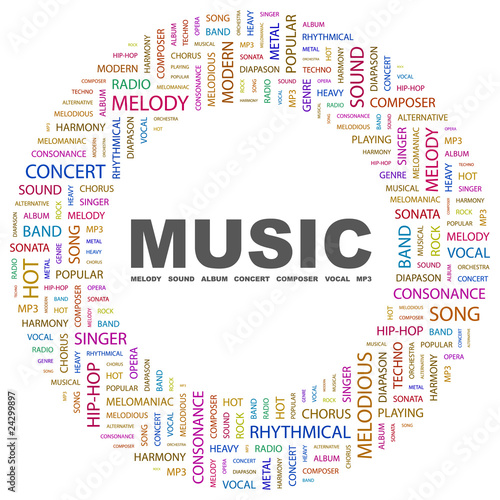 MUSIC. Circular frame with association terms.