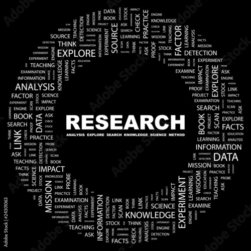 RESEARCH. Circular frame with association terms.