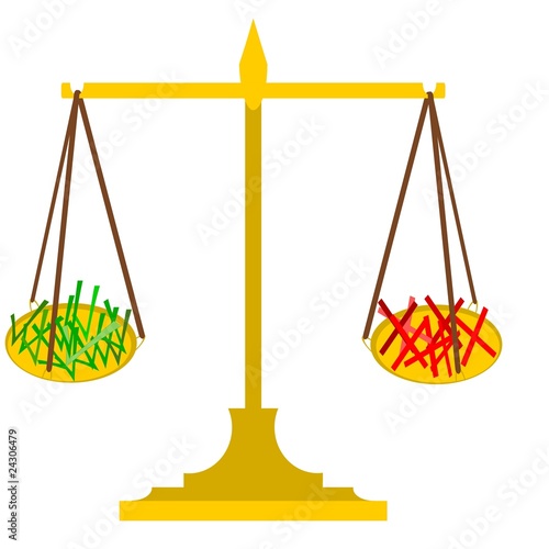 Comparison of business results