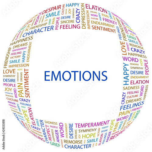 EMOTIONS. Word collage on white background.