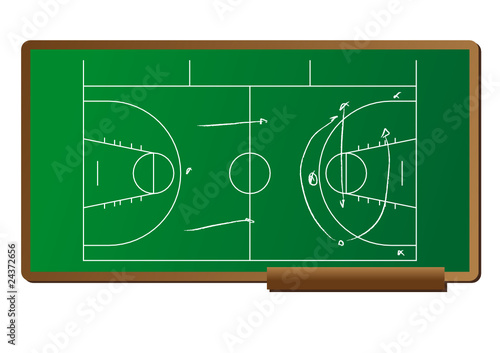 pizarra basket
