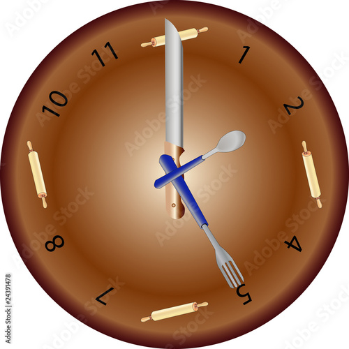 kitchen clock