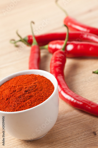spicy chili