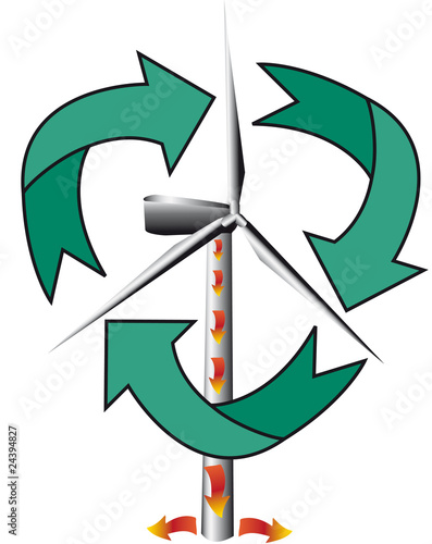 Windkraft 2