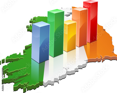 Statistics of the Ireland