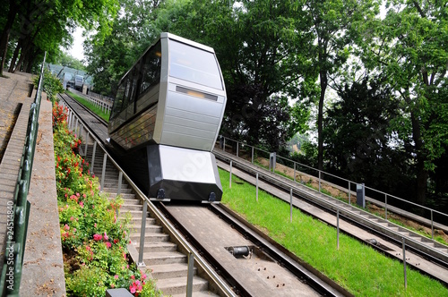 Standseilbahn von Montmartre