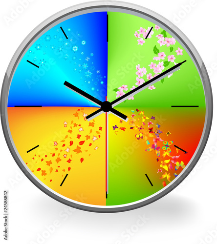 season clock