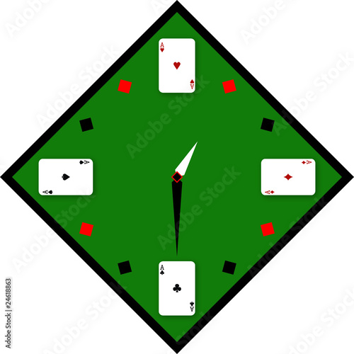 l'ora del poker