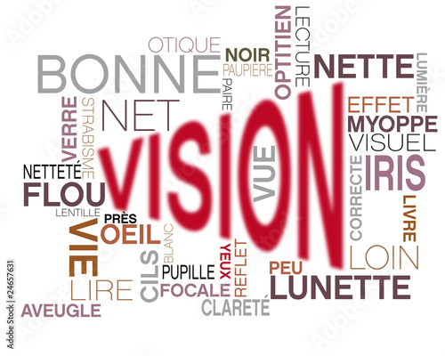 vision