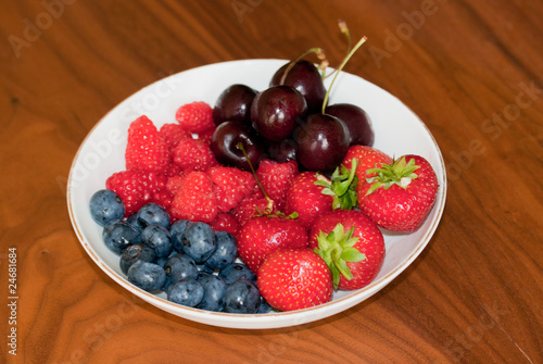 Bowl of Fruit