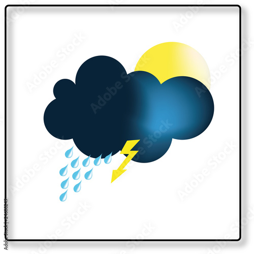 Wetter