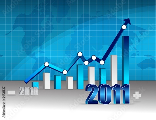 2010  - 2011 Successful Graph