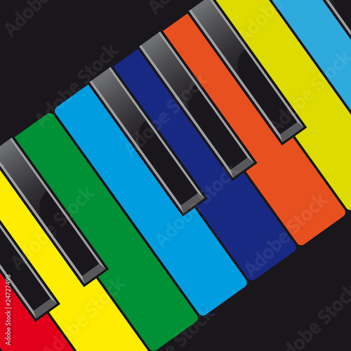 pianoforte