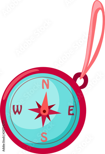 Compass