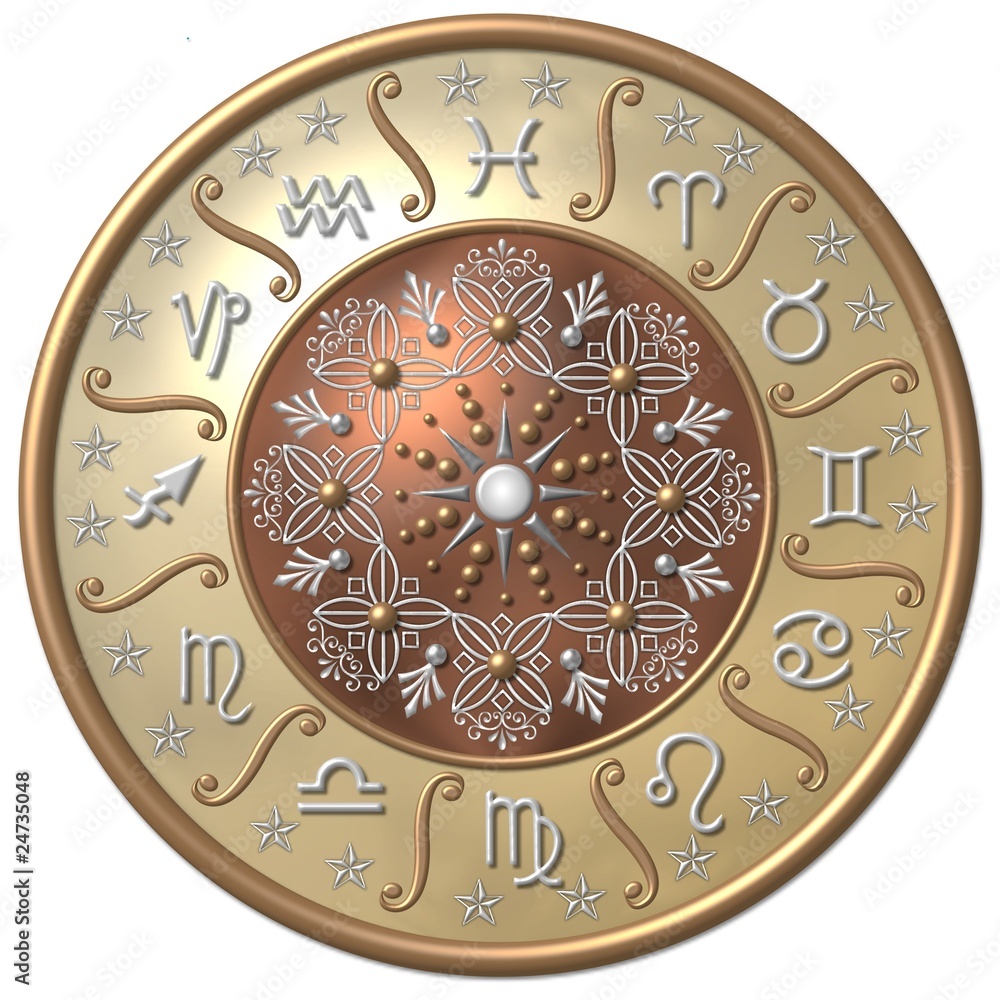 Horoskopscheibe Horoskopscheibe