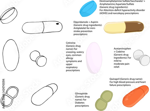 Meds, Pills and Drugs II