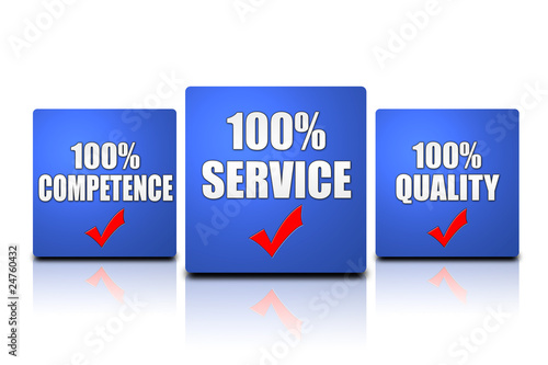 Service Quality Competence photo