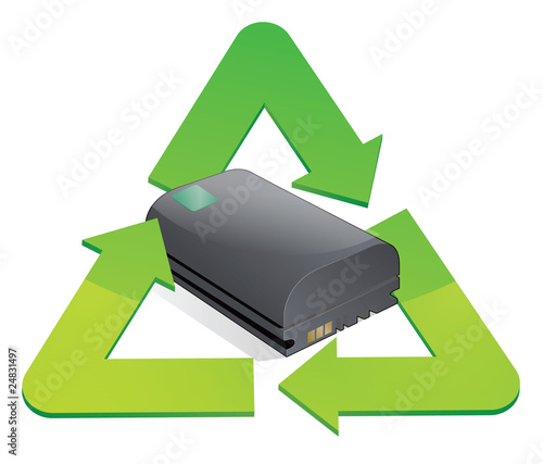 batterie recyclable