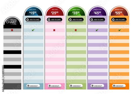 Circle Pricing Chart