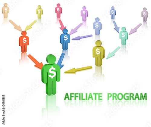 Affiliate program. Affiliate marketing.