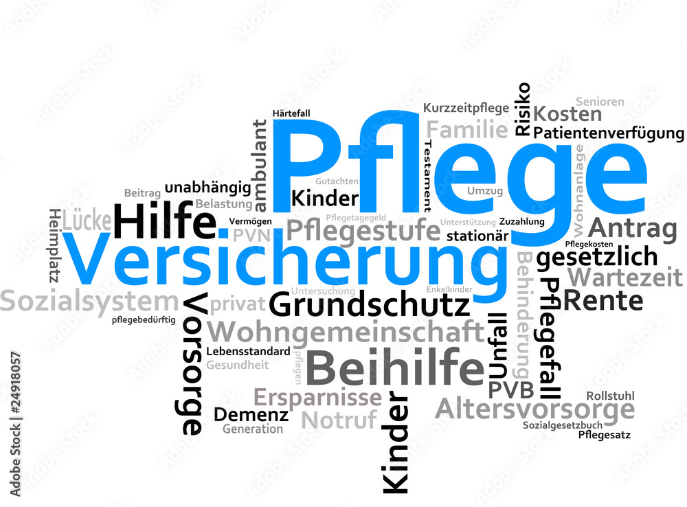 Pflegeversicherung Pflegeversicherung