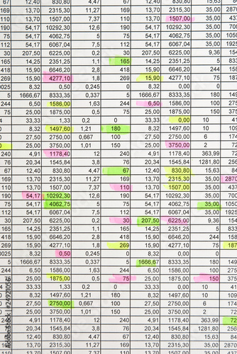 Raws of numbers