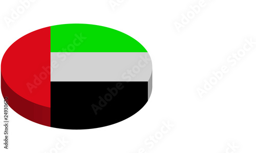 Button Vereinigte Arabische Emirate