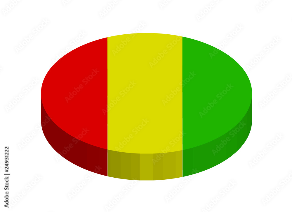 Fototapeta premium Button Guinea