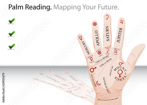Palm Reading Slide