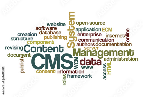CMS Content Management System - Word Cloud