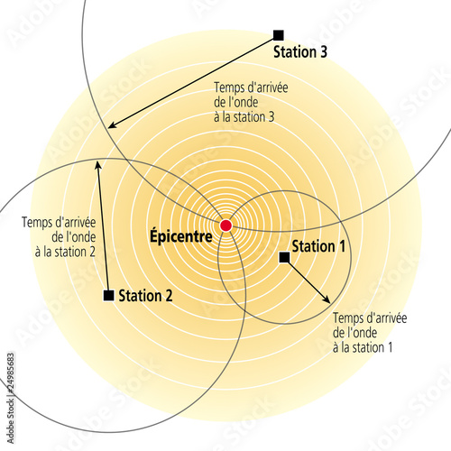 Séismes - localisation des épicentres
