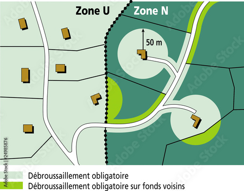 Incendies de forêt - Obligation de débrousaillage